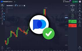 Smart Trading Effective Pocket Option Binary Options Strategies