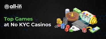 Exploring Casinos Without Verification The Future of Online Gambling